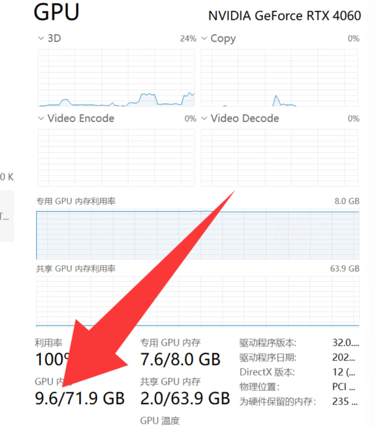 需要12gb显存.jpg