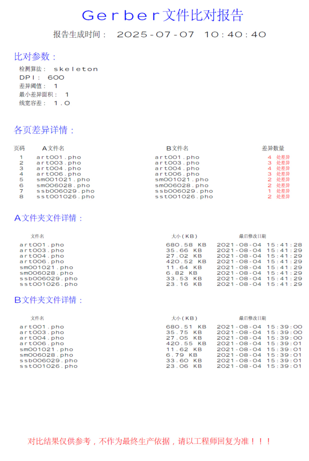 报告.jpg