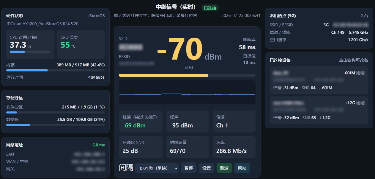 第三方路由器系统iStoreOS-R24体验