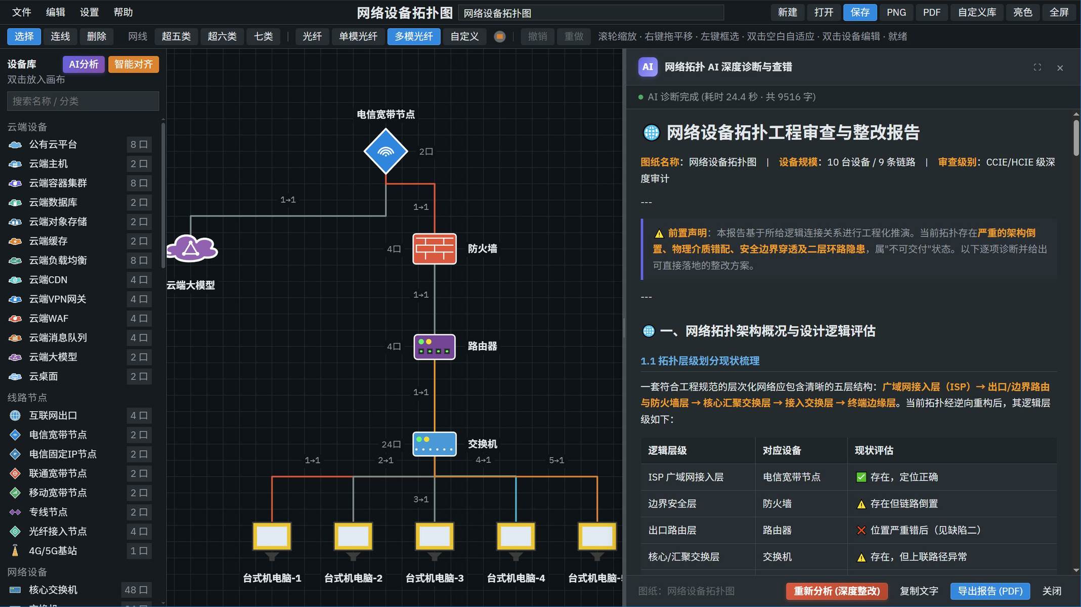 拓扑图.jpg 拓扑图.jpg